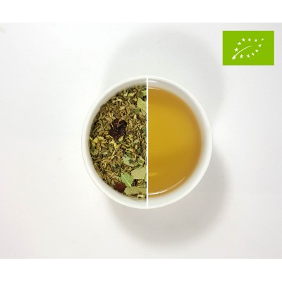 Infusión Respira Bien